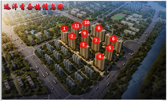 远洋香奈首开售罄,阔景8#楼紧急加推!-房产新闻