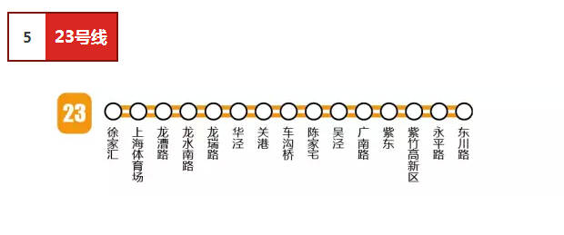 上海9条新增地铁具体走向 19-25号线来了