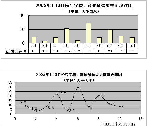 总结内容怎么写