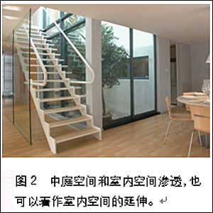 经济型联排别墅产品设计初探
